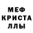 Метадон мёд HP tG
